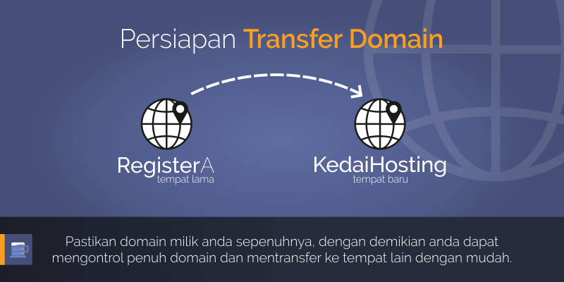 Domain info